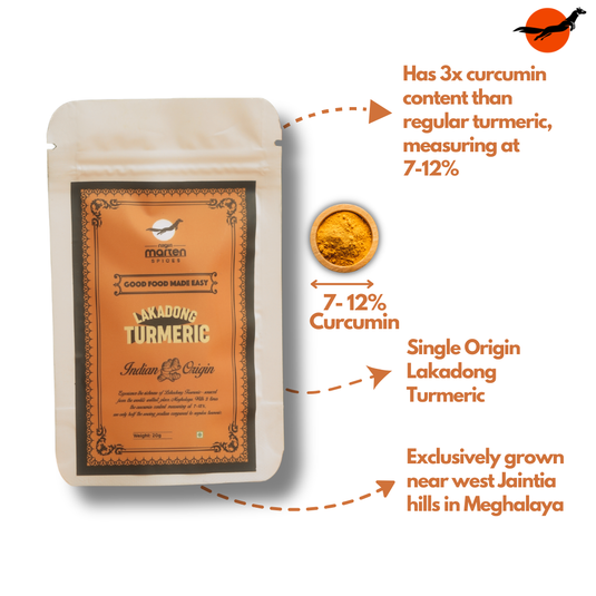 Infographic showing Lakadong Turmeric with 3x curcumin content at 7-12% grown in west Jaintia Hills, Meghalaya
