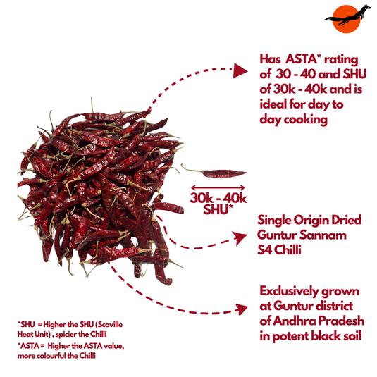 Guntur Sannam S4 Dry Red Chilli (GI - Tagged)