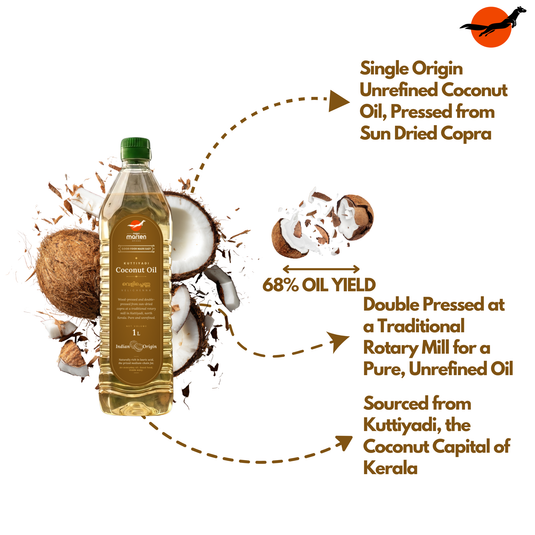 Kuttiyadi Coconut Oil infographic showing single origin, unrefined, double-pressed from sun-dried copra at 68 percent oil yield
