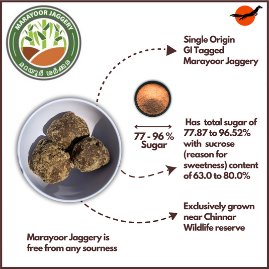 Marayoor Jaggery Powder (GI Tagged)