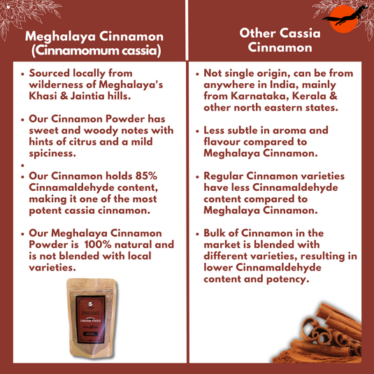 Meghalaya Cassia Cinnamon Powder