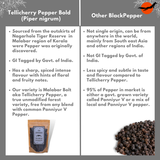 Tellicherry Black Pepper Bold (GI Tagged)