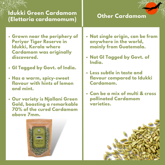 Idukki Green Cardamom 8MM+ Bold (GI Tagged)